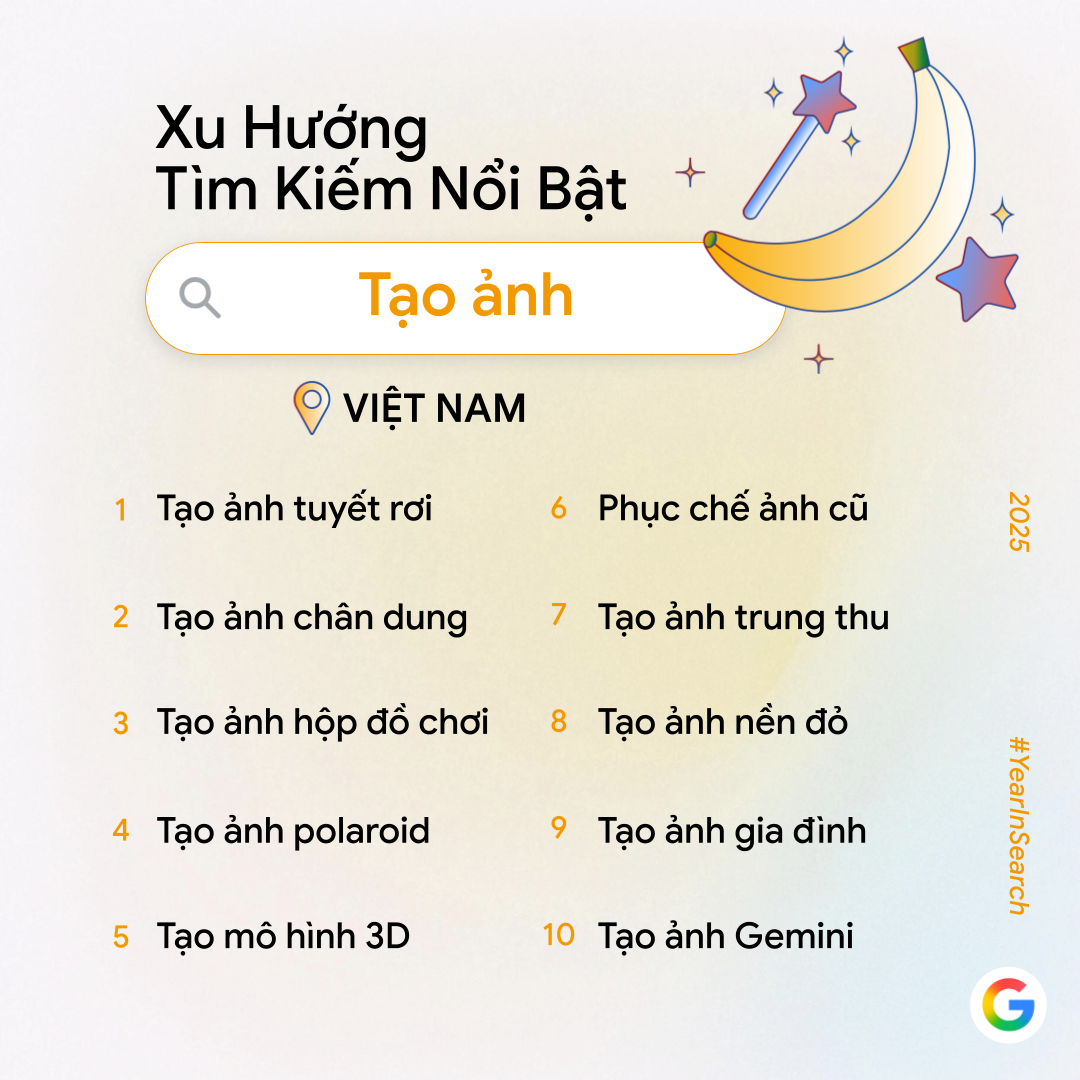 Google công bố 10 xu hướng tìm kiếm tại Việt Nam trong năm 2025 - Ảnh 2