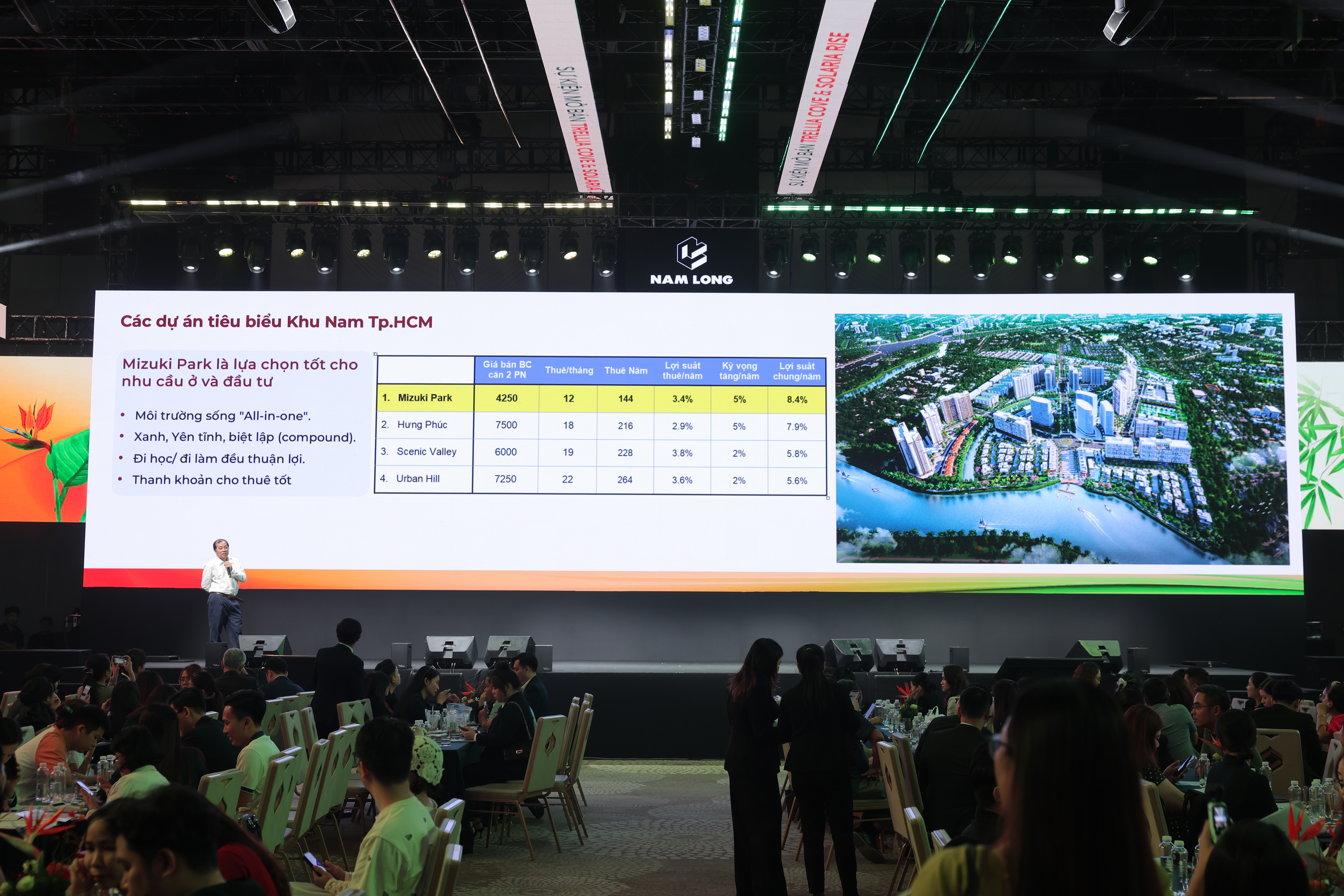 Tiến sĩ Đinh Thế Hiển chia sẻ: “Vị thế của TP.HCM sau sáp nhập cùng loạt hạ tầng kết nối liền mạch Đông - Tây Nam Bộ đã nâng vị thế bất động sản phía Tây lên tầm cao mới”.