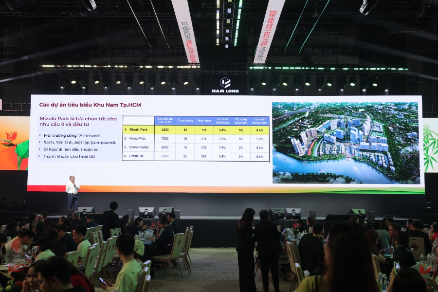 Tiến sĩ Đinh Thế Hiển chia sẻ: “Vị thế của TP.HCM sau sáp nhập cùng loạt hạ tầng kết nối liền mạch Đông - Tây Nam Bộ đã nâng vị thế bất động sản phía Tây lên tầm cao mới”.