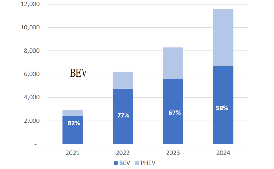 Các
trụ cột chính trong NDC 2025 của Indonesia bao gồm phục hồi than bùn, cải tạo đất
suy thoái và tăng tỷ lệ năng lượng tái tạo, thể hiện nỗ lực cân bằng giữa phát
triển và bảo vệ môi trường. Ảnh: UNFCCC Indonesia