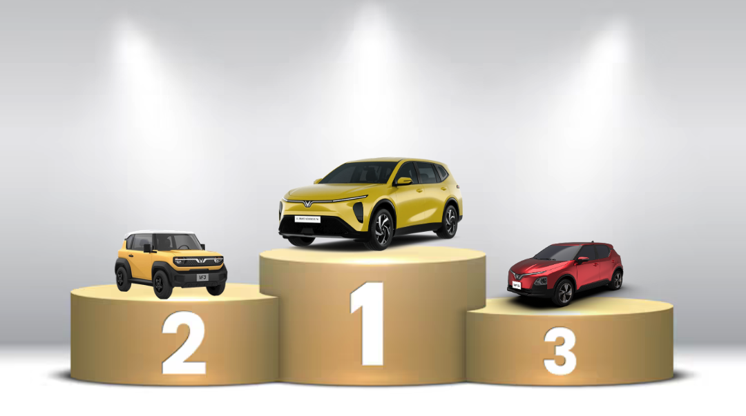 Top 10 ô tô bán chạy nhất tháng 11/2025: Xe điện thống trị thị trường