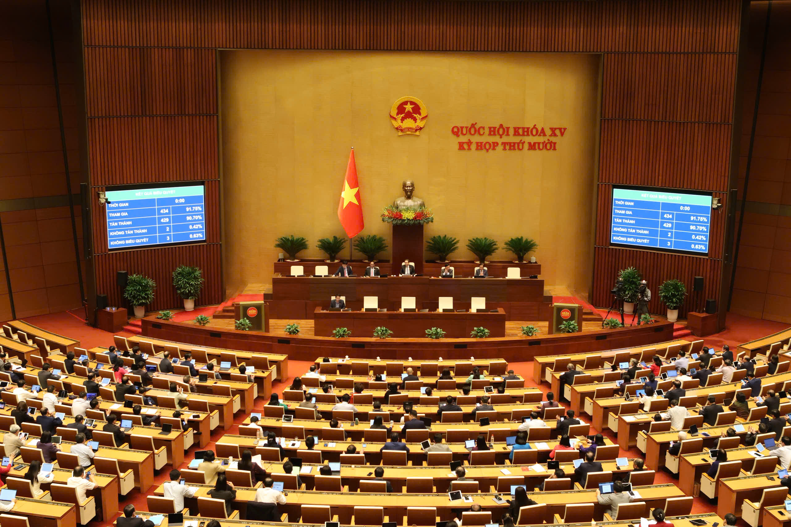 Luật Trí tuệ nhân tạo sẽ có hiệu lực từ ngày 1/3/2026