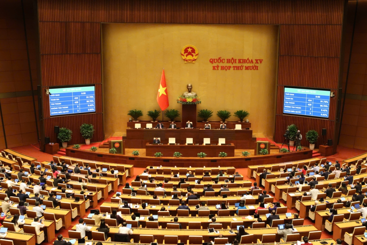 Quốc hội biểu quyết thông qua Luật AI