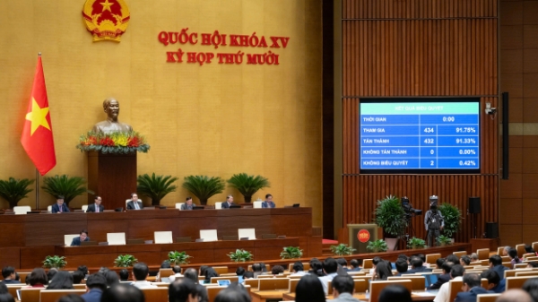 Doanh nghiệp bảo hiểm có 3 năm để tăng vốn tương ứng quy mô rủi ro