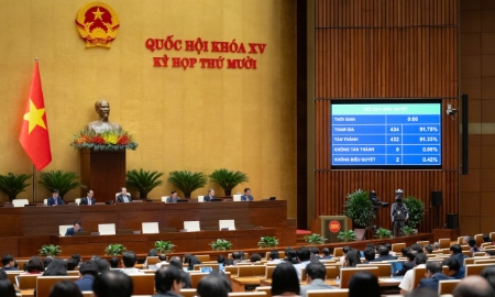 Kết quả biểu quyết thông qua Luật sửa đổi bổ sung một số điều của Luật Kinh doanh bảo hiểm.