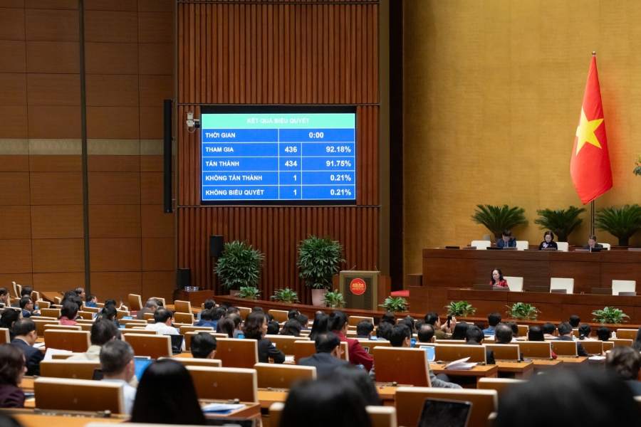 Toàn cảnh phiên họp. Ảnh: Quốc hội.