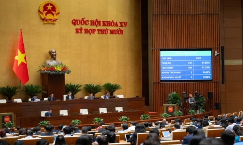 Quốc hội thông qua Luật Hàng không dân dụng (sửa đổi)