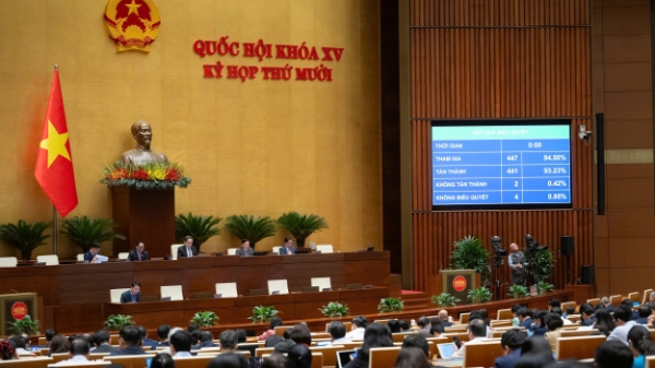 Quốc hội thông qua Luật Hàng không dân dụng (sửa đổi)