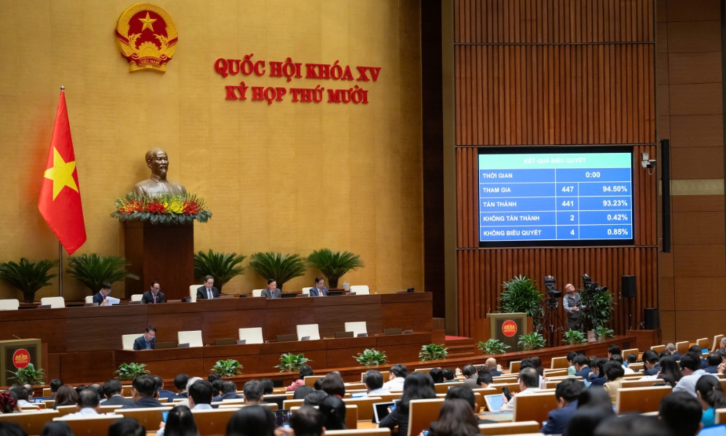 Quốc hội thông qua Luật Hàng không dân dụng (sửa đổi)