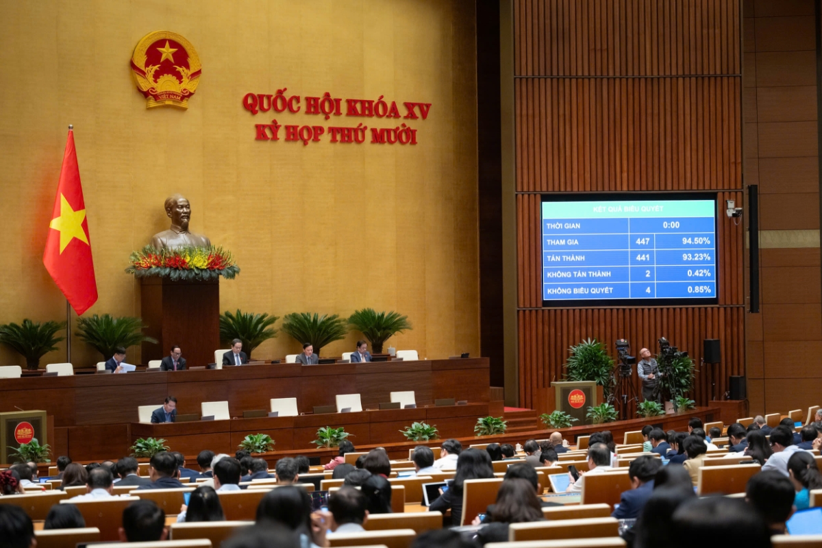 Quốc hội biểu quyết thông qua Luật Hàng không dân dụng Việt Nam (sửa đổi). Ảnh: Media Quốc hội.