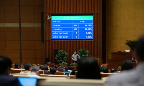 Cá nhân và hộ kinh doanh được tự kê khai doanh thu nộp thuế