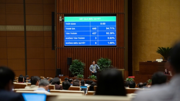 Cá nhân và hộ kinh doanh được tự kê khai doanh thu nộp thuế