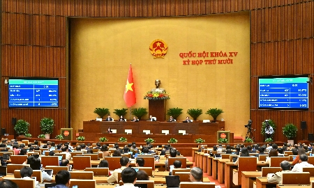 Quốc hội chính thức thông qua Luật Chuyển giao công nghệ (sửa đổi)