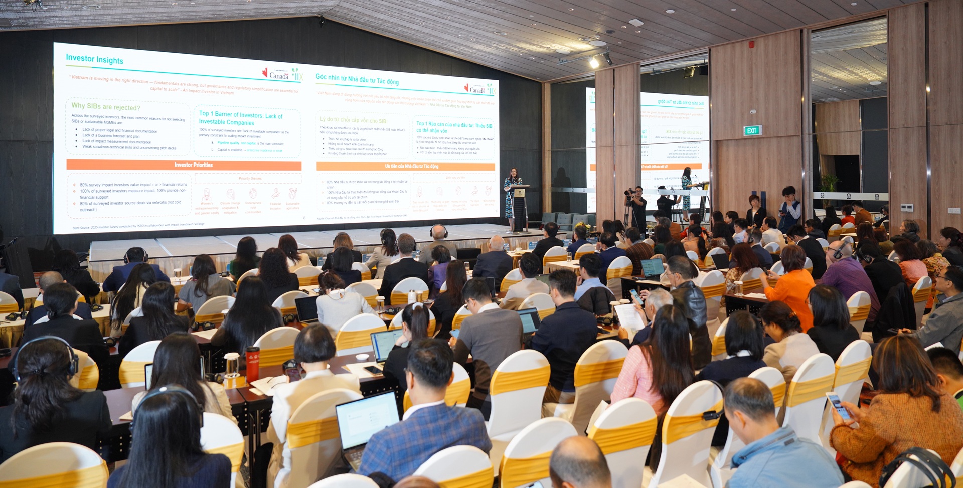 Diễn đàn Đầu tư Tác động Việt Nam 2025 có chủ đề “Thúc đẩy Tăng trưởng Bền vững: Mở khóa Đầu tư Tác động cho Tương lai Việt Nam”