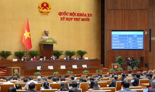 Chính thức thông qua Nghị quyết phát triển năng lượng quốc gia 2026-2030