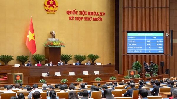 Chính thức thông qua Nghị quyết phát triển năng lượng quốc gia 2026-2030