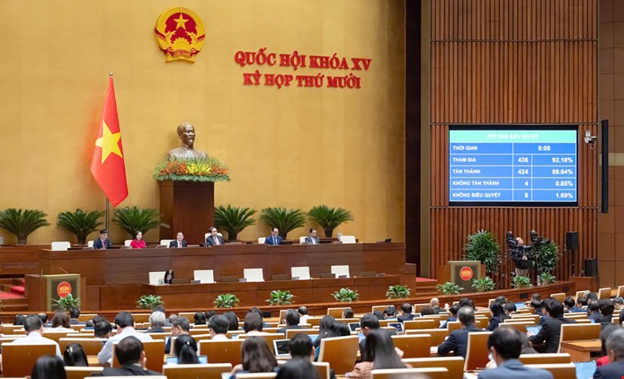 Quốc hội thông qua Nghị quyết về cơ chế, chính sách phát triển năng lượng quốc gia giai đoạn 2026 – 2030.