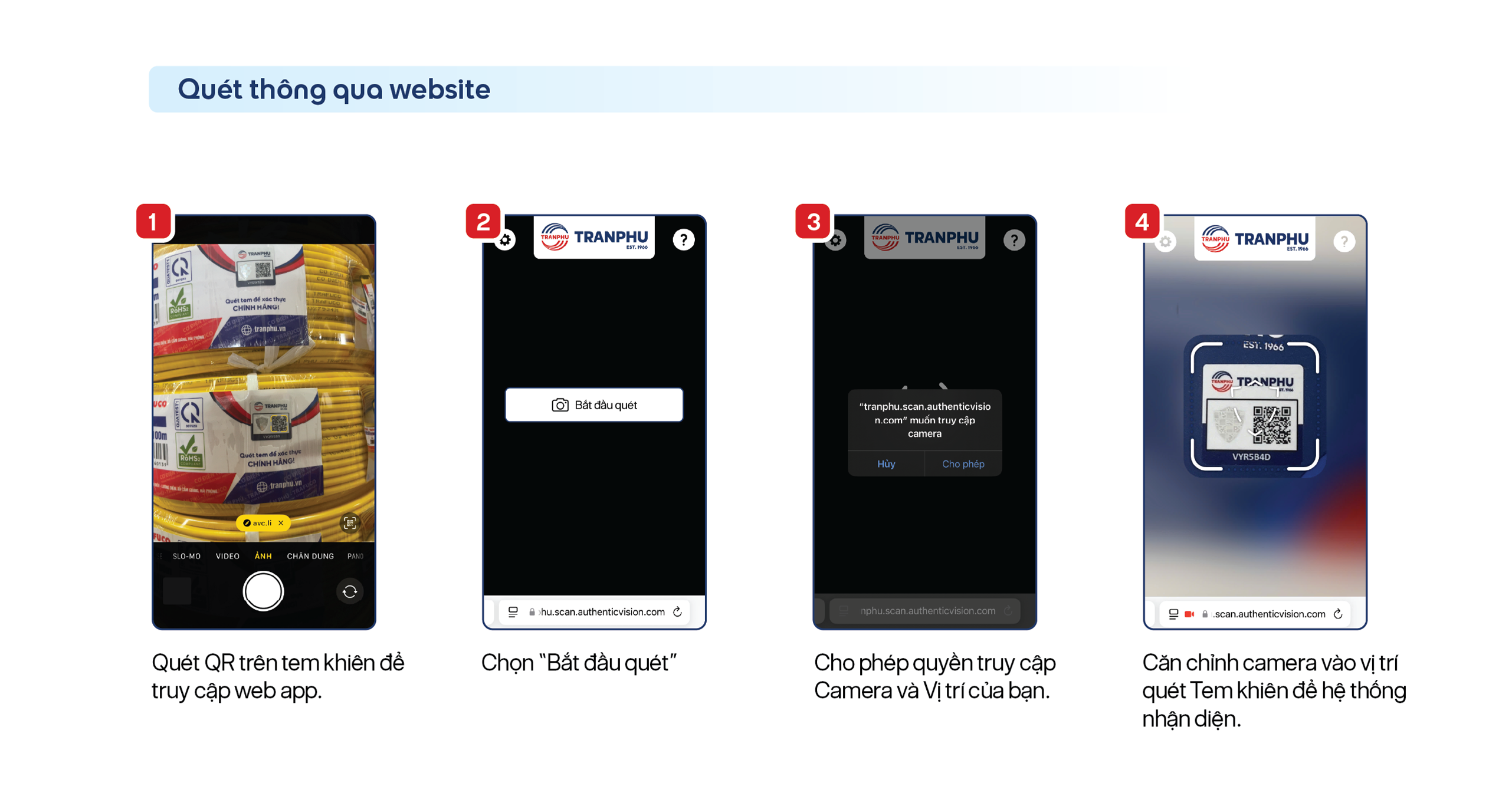 Người dùng có thể kiểm tra sản phẩm dây cáp điện Trần Phú – TRAFUCO chính hãng chỉ bằng những thao tác rất đơn giản.