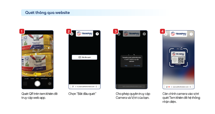 Người dùng có thể kiểm tra sản phẩm dây cáp điện Trần Phú – TRAFUCO chính hãng chỉ bằng những thao tác rất đơn giản.