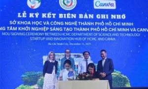 Canva 