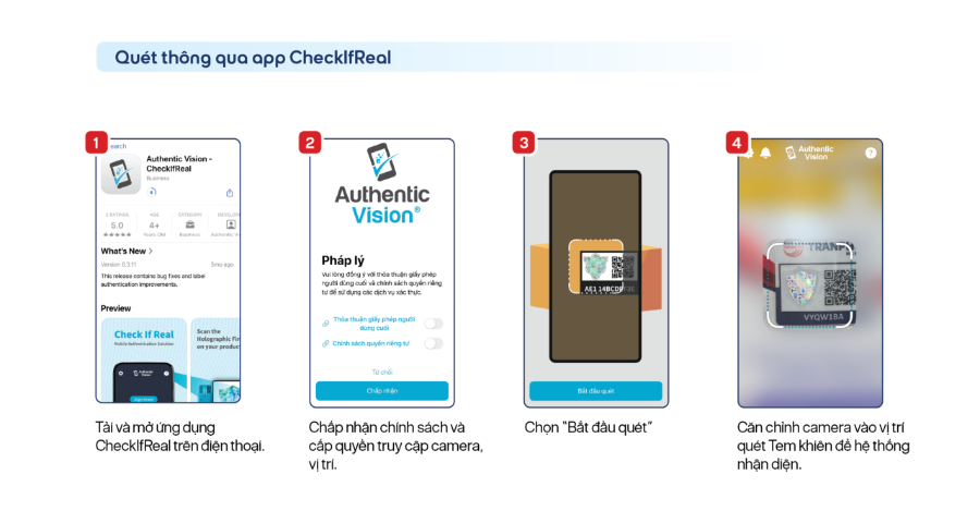 Ứng dụng CheckIfReal được phát triển riêng của tem khiên, có thể tích hợp và mở rộng thêm nhiều tính năng hữu ích.