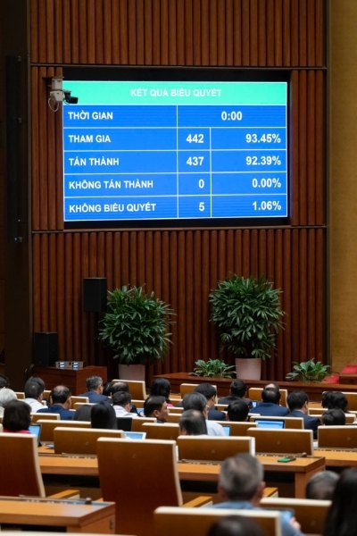 NA approves amendment allowing public employees to invest in and run businesses