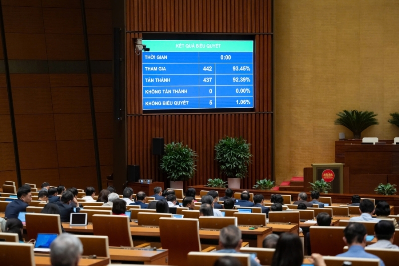 NA approves amendment allowing public employees to invest in and run businesses