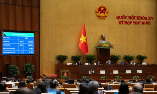 Luật Phục hồi, phá sản: Trách nhiệm mới của cơ quan thuế và bảo hiểm xã hội 