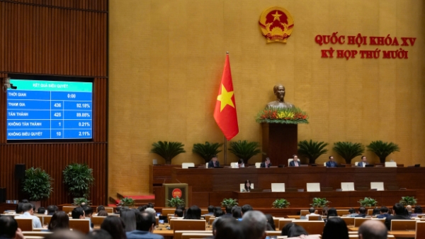 Luật Phục hồi, phá sản: Trách nhiệm mới của cơ quan thuế và bảo hiểm xã hội 