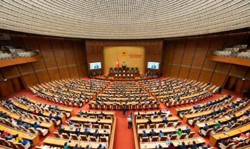 Quốc hội đồng ý bổ sung hơn 17.640 tỷ cho dự phòng ngân sách trung ương 2025