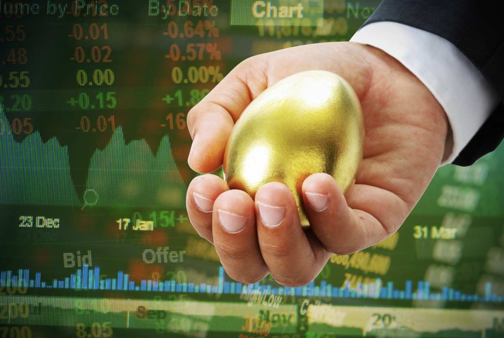 Chứng khoán sắp đón nhận dòng vốn ngoại lớn nhưng lại "đau đầu" vì thiếu hàng chất lượng  