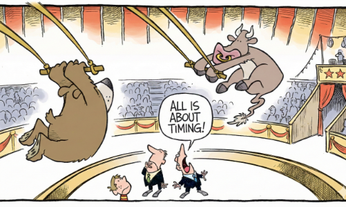 Blog chứng khoán: Rào cản đáo hạn