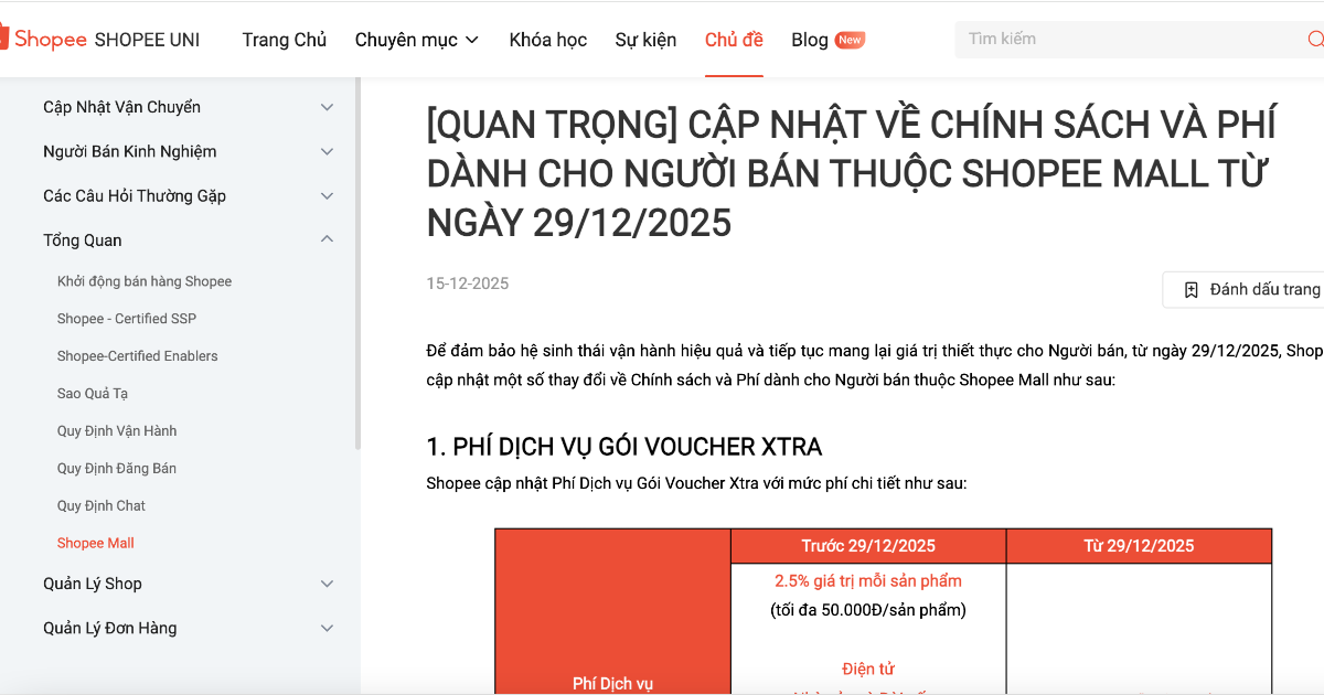 Nhiều sàn thương mại điện tử điều chỉnh tăng phí trước mùa mua sắm cao điểm