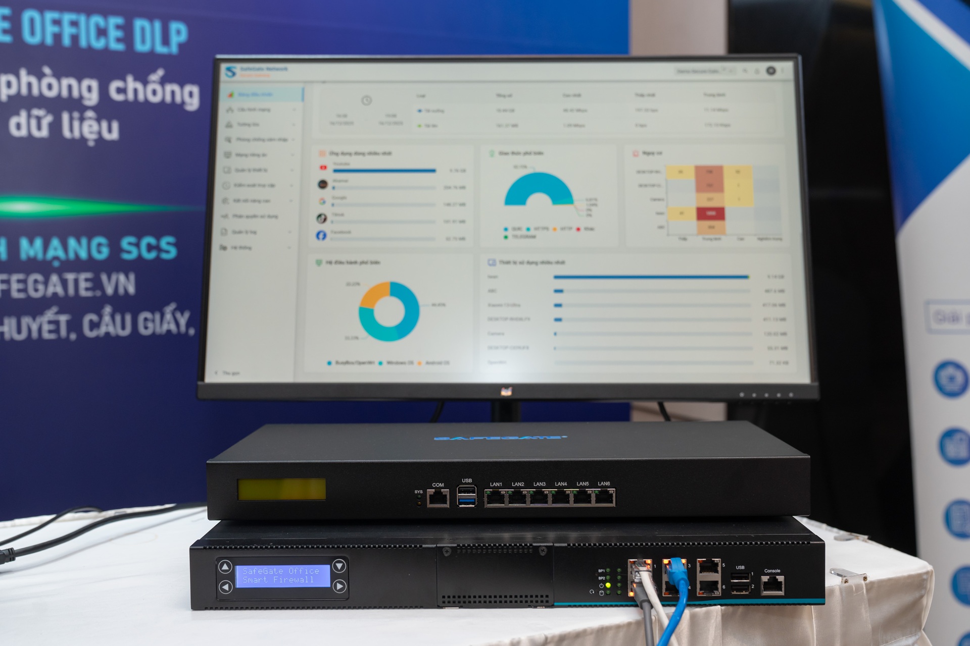 Giải pháp cổng kết nối thông minh, an toàn SafeGate Secure Gateway