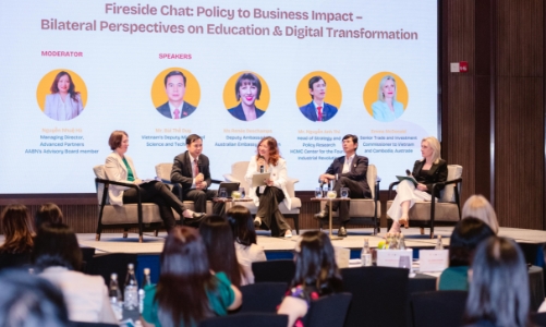 Hợp tác Australia – Việt Nam: Từ dòng vốn FDI đến phát triển nhân lực chất lượng cao