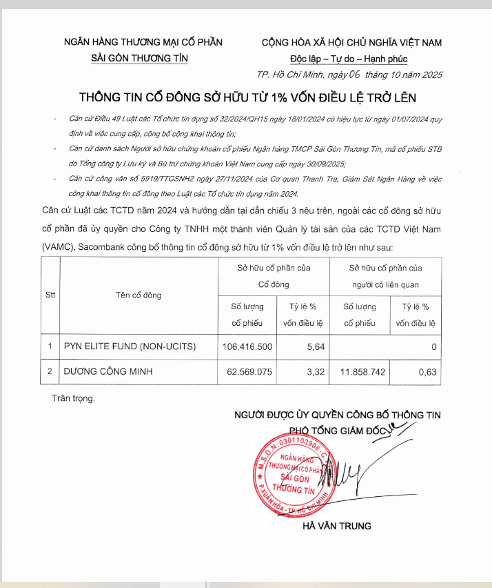 Quỹ ngoại Phần Lan không còn là cổ đông lớn của STB - Ảnh 1