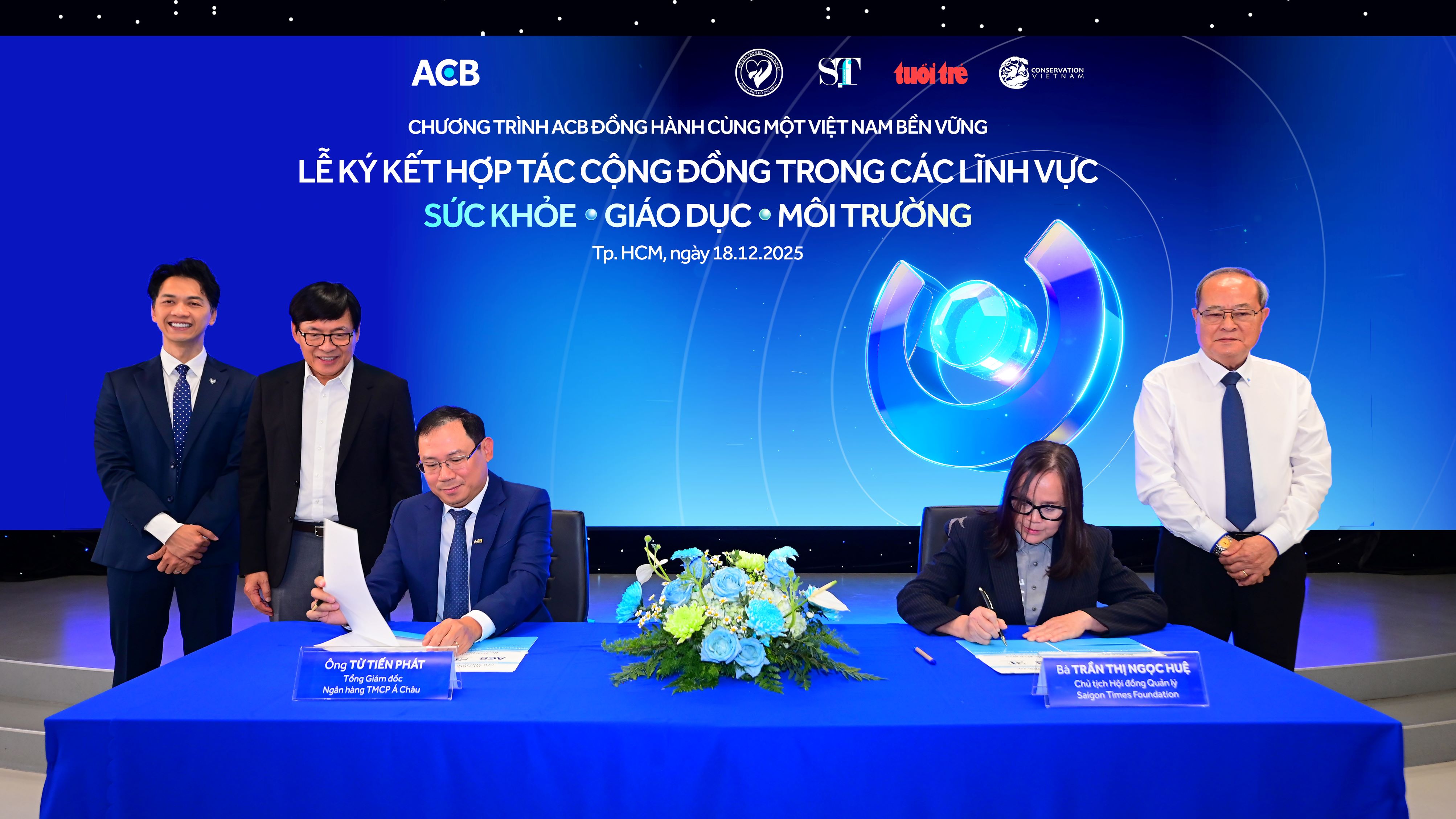 Ông Từ Tiến Phát - Tổng giám đốc ACB và bà Trần Thị Ngọc Huệ - Chủ tịch Hội đồng Quản lý Saigon Times Foundation đại diện ký kết hợp tác.