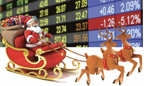 Lịch sử 10 năm cho thấy VN-Index tăng mạnh dịp Giáng sinh 
