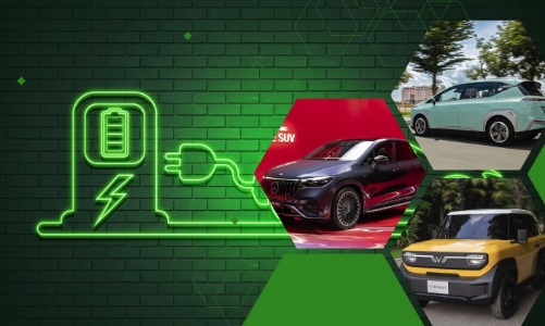 Ngành công nghiệp ô tô Việt 2025: Những bước ngoặt 