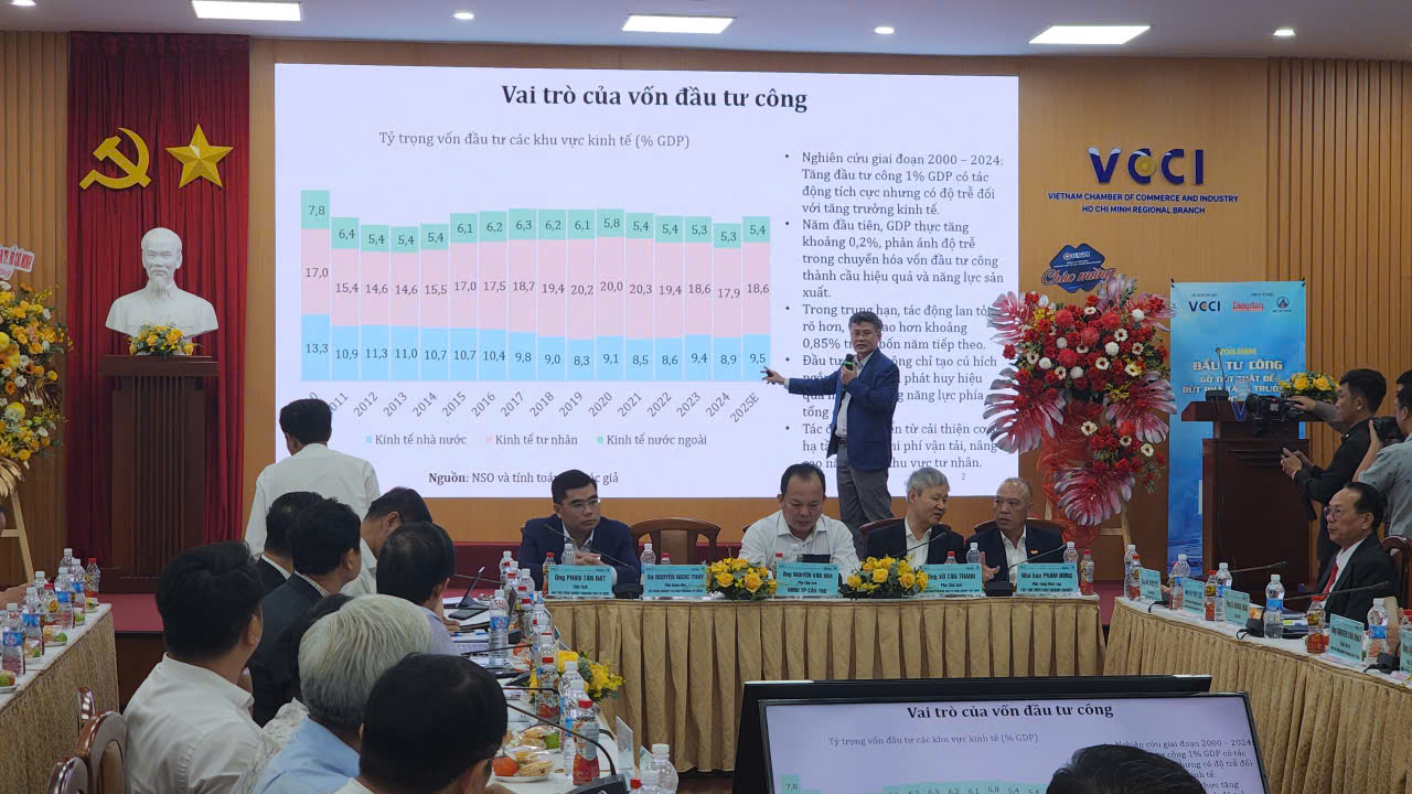  Tọa đàm “Đầu tư công - Gỡ nút thắt để bứt phá tăng trưởng năm 2026” ngày 23/12.