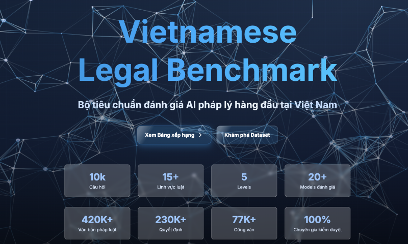 Xây dựng bộ đánh giá VLegal-Bench được đánh giá là một bài toán khó vì nhóm gần như phải thiết kế lại toàn bộ quy trình
