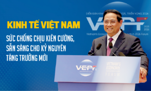 Kinh tế Việt Nam: Sức chống chịu kiên cường, sẵn sàng cho kỷ nguyên tăng trưởng mới