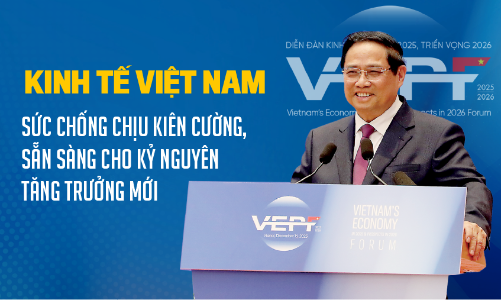 Kinh tế Việt Nam: Sức chống chịu kiên cường, sẵn sàng cho kỷ nguyên tăng trưởng mới