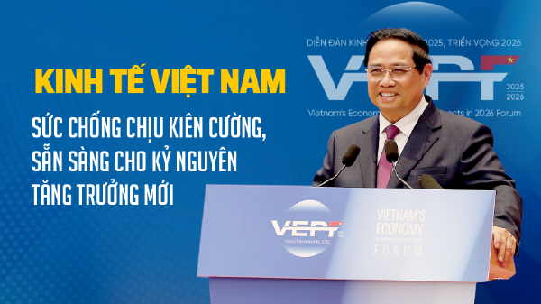 Kinh tế Việt Nam: Sức chống chịu kiên cường, sẵn sàng cho kỷ nguyên tăng trưởng mới