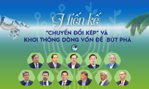 Hiến kế “chuyển đổi kép” và khơi thông dòng vốn để  bứt phá