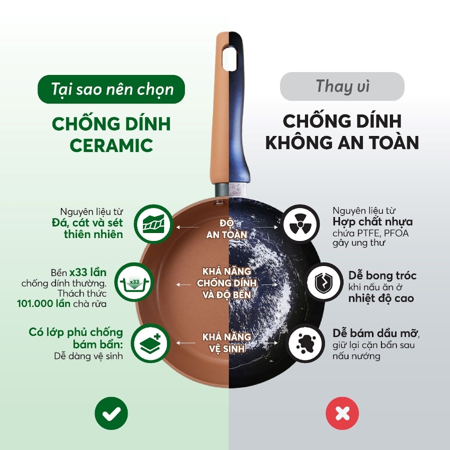 Ảnh minh họa (Ảnh: Elmich).