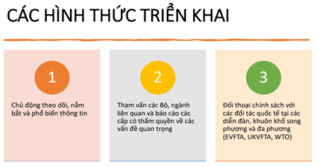 Ba cách thức của&nbsp;<span class=