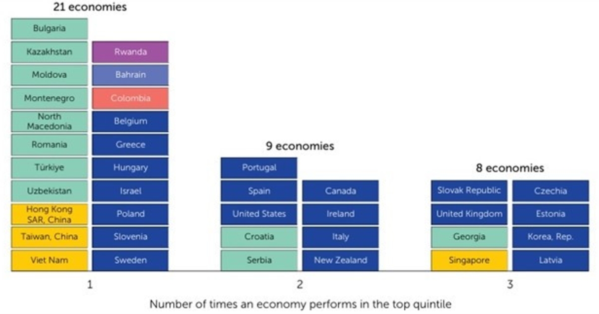 en.vneconomy.vn