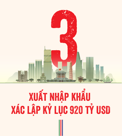 VnEconomy