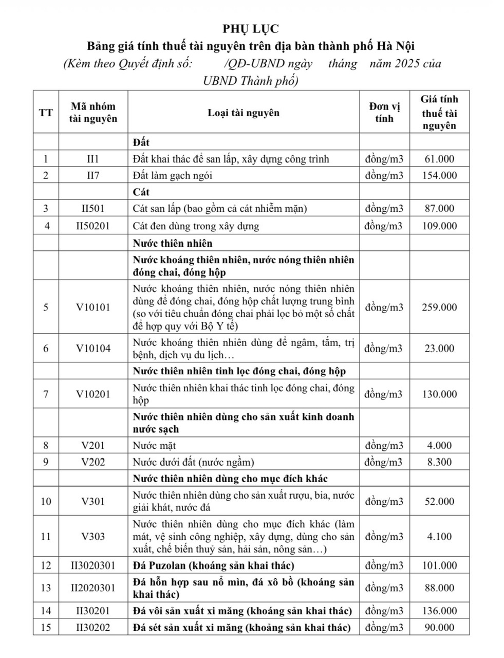 Bảng giá tính thuế tài nguyên trên địa bàn Hà Nội áp dụng từ 1/1/2026 đi kèm Quyết định 6544/QĐ-UBND của UBND Thành phố Hà Nội. 